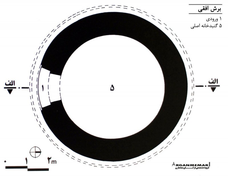 مقبره پیر علمدار